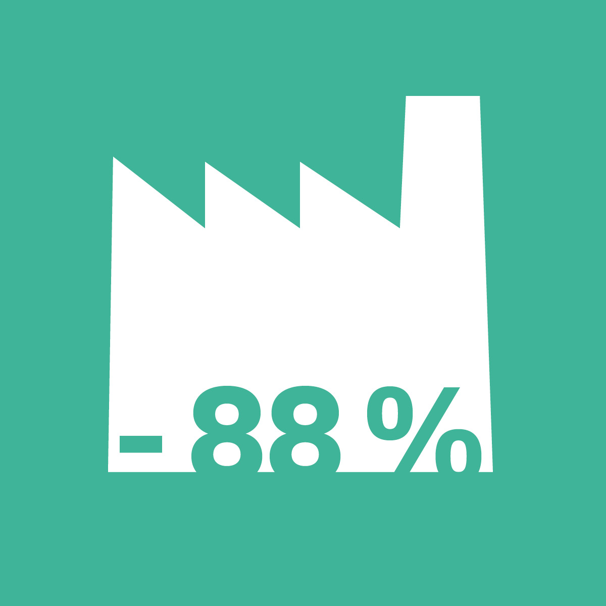 Titel Bild zu Nachhaltigkeitskampagne -88%