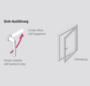 Titel Bild zum Thema Innovative Fensterprofile von REHAU
